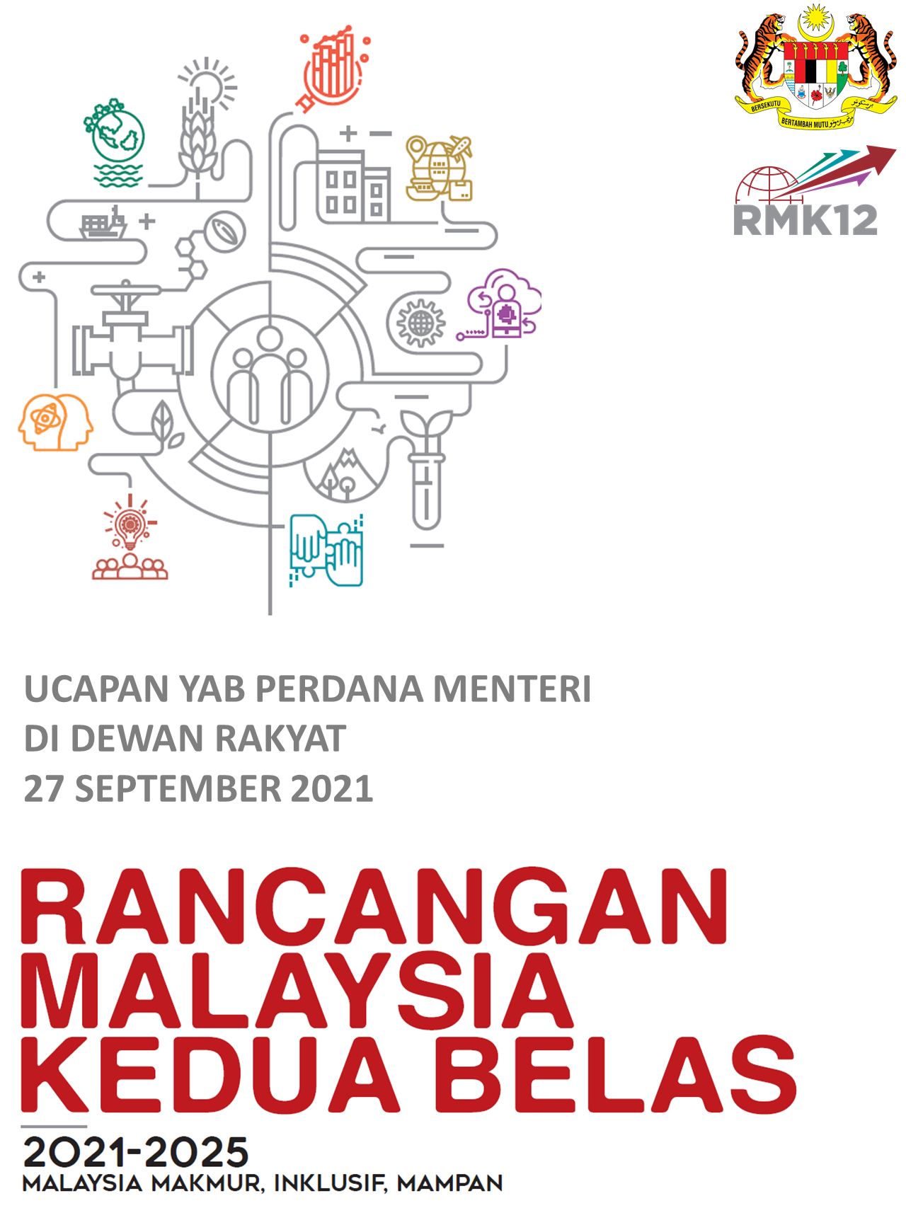 PDF Rancangan Malaysia Ke-12