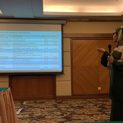 Bengkel Pembangunan Bahan Kursus EPSA