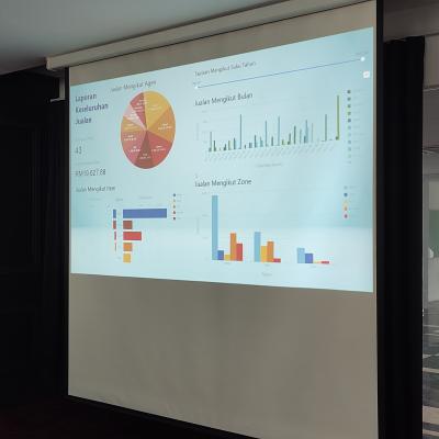 Latihan_Perisian_Navicat_2
